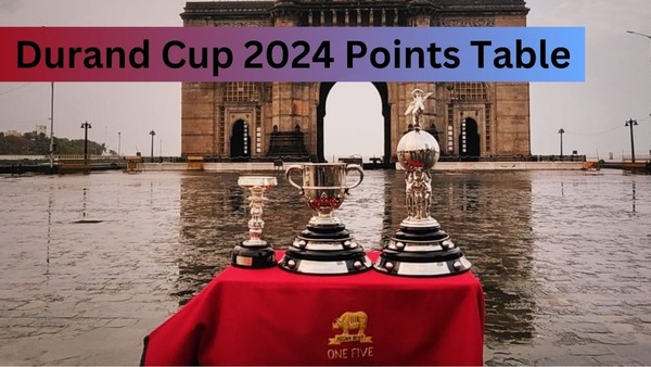 Durand Cup 2024 Points Table