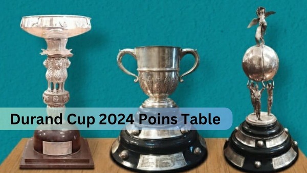 Durand Cup 2024 Points Table