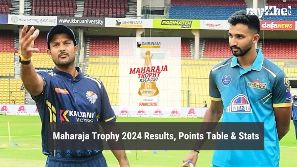 Maharaja Trophy 2024 results and points table
