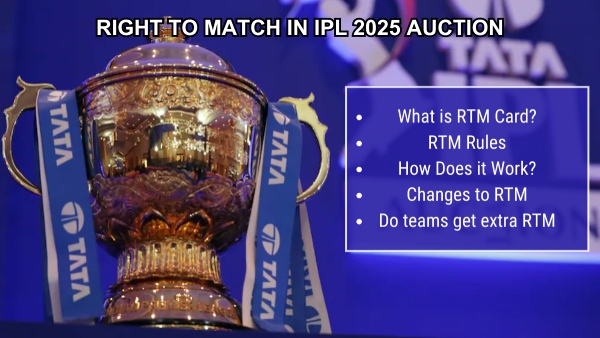 IPL 2025 RTM rules