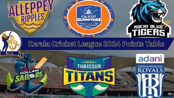 Kerala Cricket League 2024