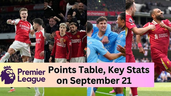 PL 2024-25 Points Table