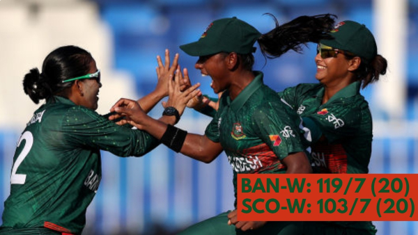 BAN-W vs SCO-W Women s T20 World Cup 2024