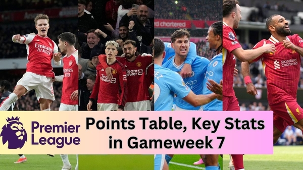 PL 2024-25 Points Table PL 2024-25 Points Table