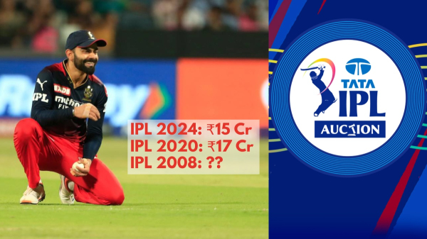 Virat Kohli Salary in IPL