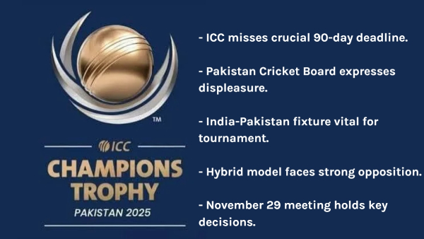 Champions Trophy 2025 90-day deadline missed