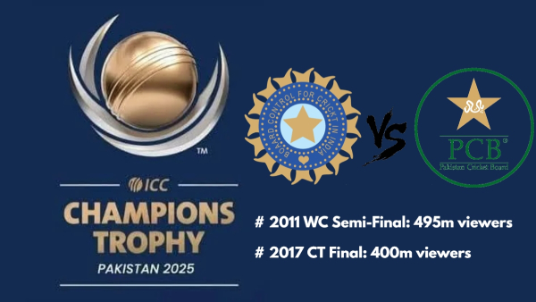 Champions Trophy India vs Pakistan viewership