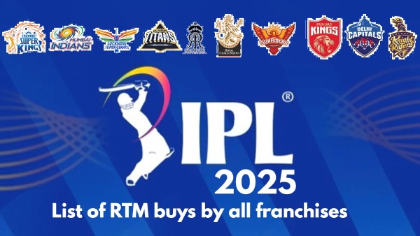 RTM Buys by all Franchises at the IPL Auction 2025