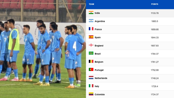 India in FIFA Rankings