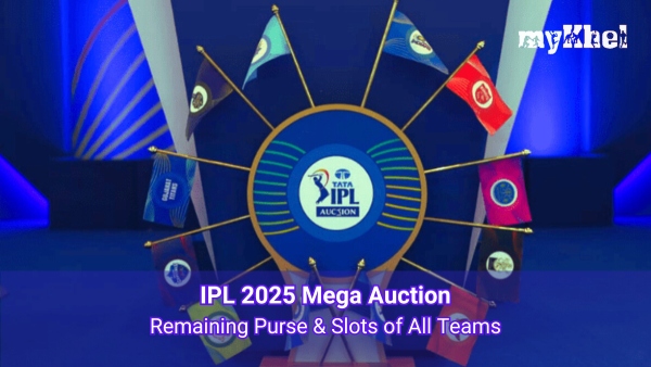 IPL 2025 Auction Remaining Purse and Slots