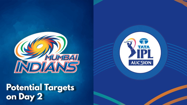 IPL Auction 2025 Mumbai Indians