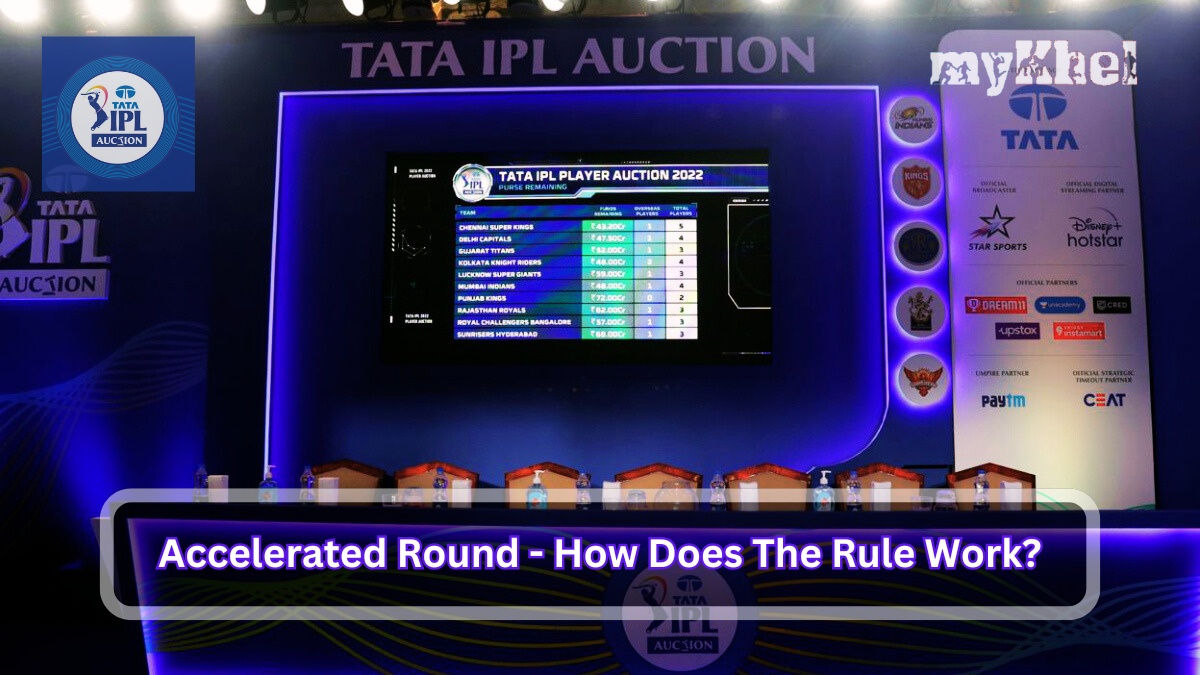 IPL Mega Auction 2025 Rules What is Accelerated Process & How do