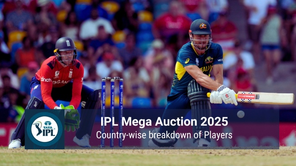 IPL 2025 Auction Country-Wise Breakdown IPL 2025 Auction Country-Wise Breakdown
