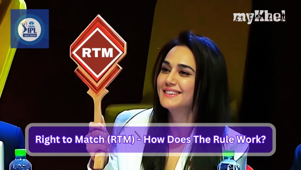 IPL Mega Auction rules - All You Need To Know About RTM Card