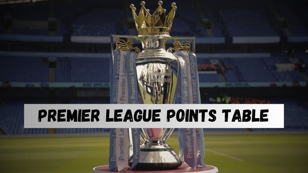 PL 2024-25 Points Table