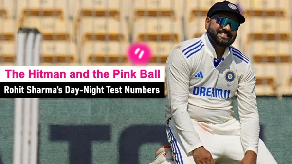Rohit Sharma Pink Ball Test Record and Stats