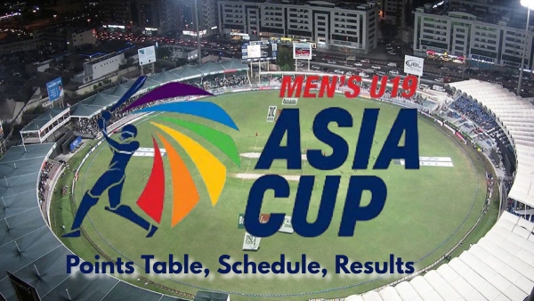 ACC Men s U19 Asia Cup 2024 Points Table