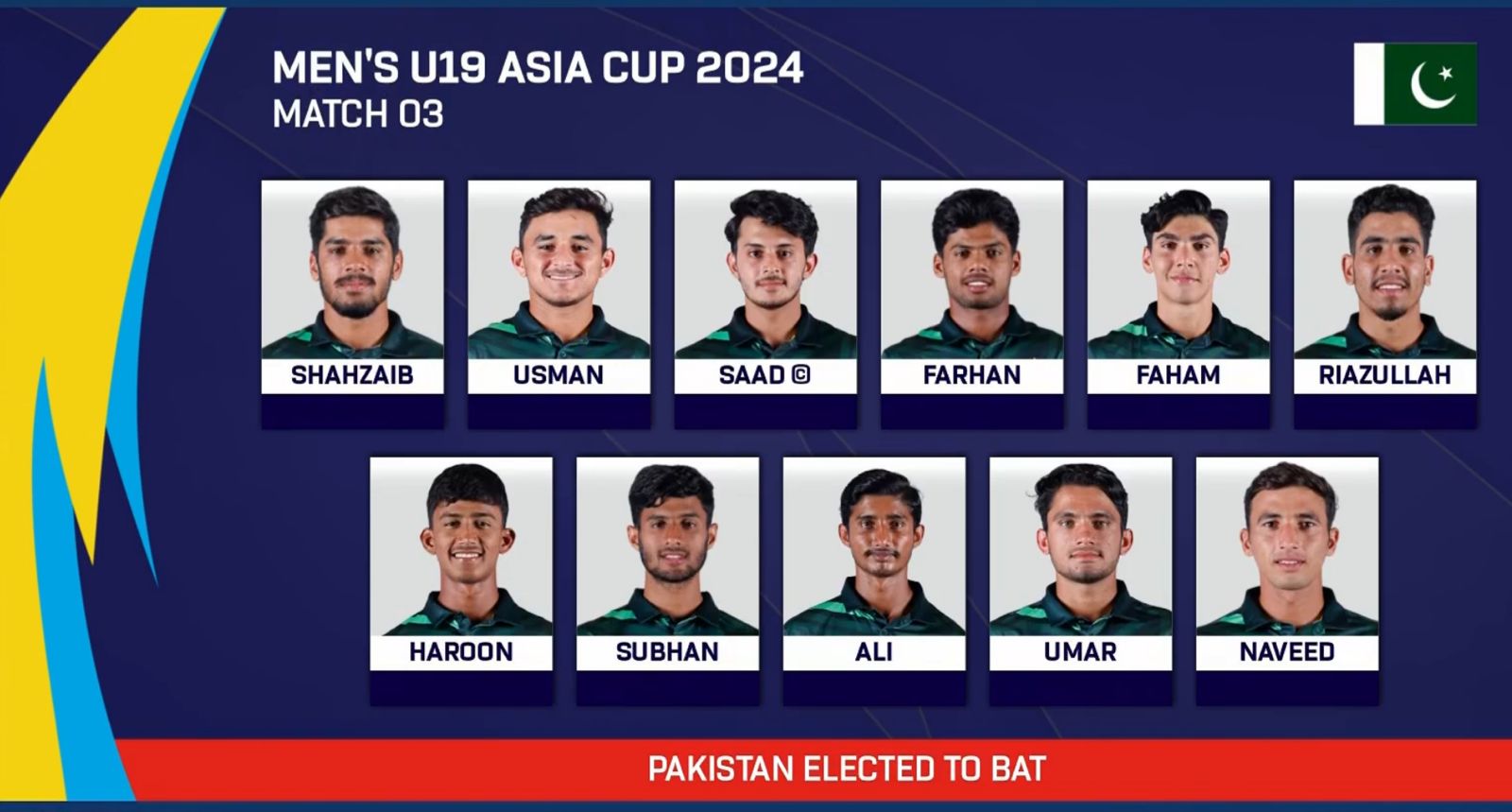 India vs Pakistan Live Score, Men's U19 Asia Cup 2024 Openers make