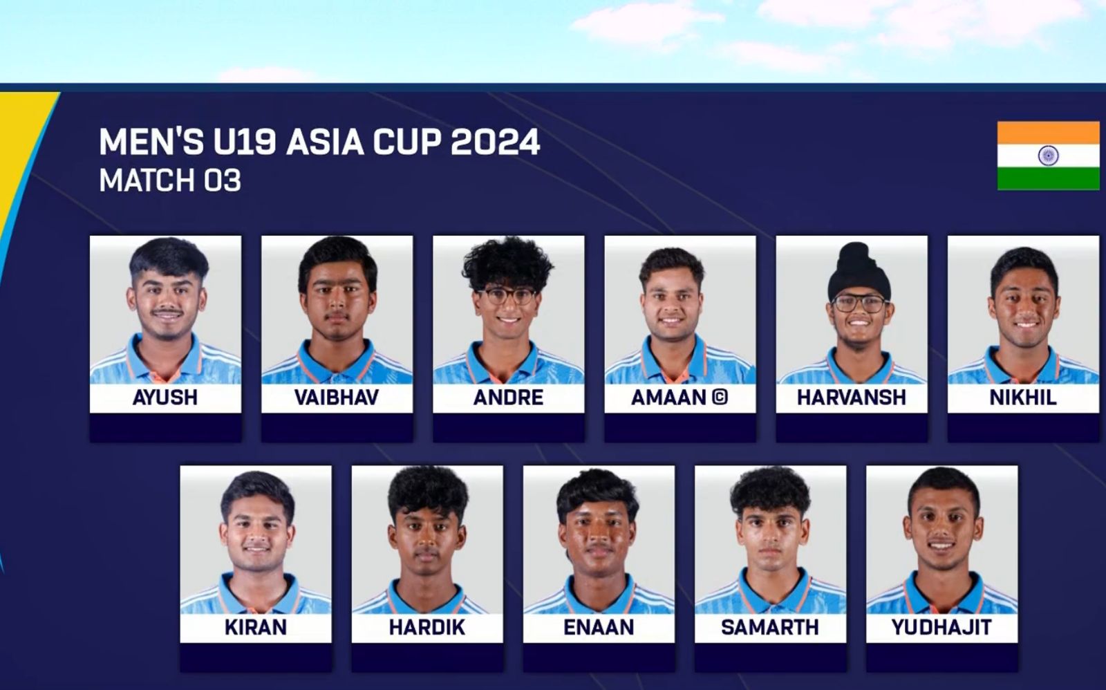 India vs Pakistan Live Score, Men's U19 Asia Cup 2024 Openers make