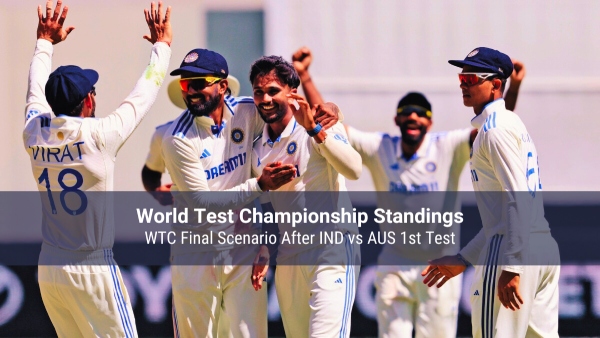 WTC Standings after IND vs AUS 1st Test