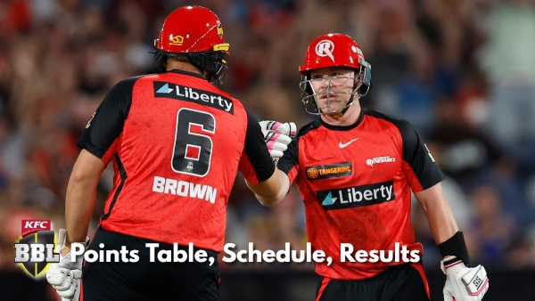 Big Bash League Points Table 2024-25 Big Bash League Points Table 2024-25