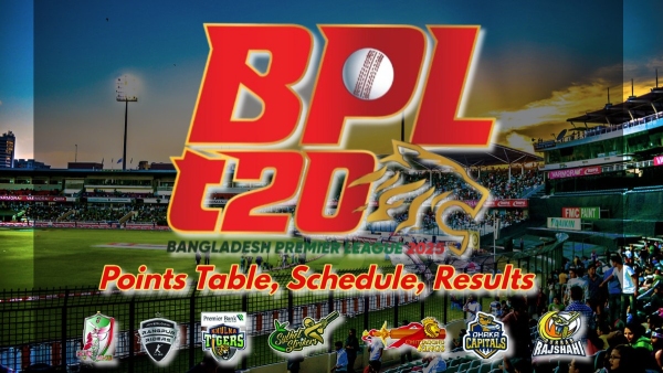 Bangladesh Premier League Points Table 2025
