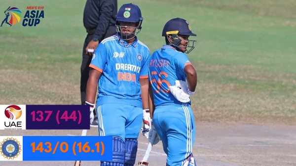 U19 Asia Cup 2024 India U19 vs UAE U19