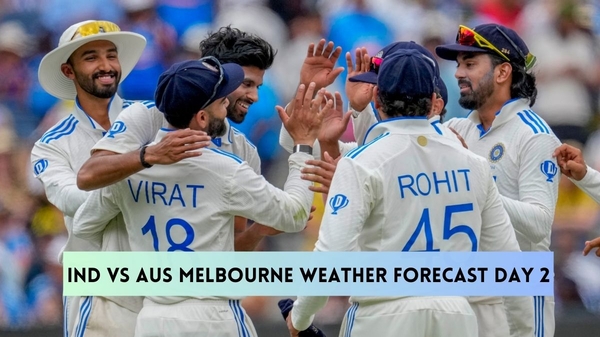 IND vs AUS 4th Test Day 2 Weather Forecast
