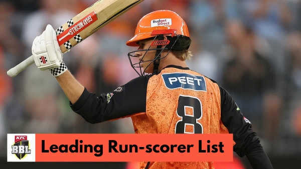 Most Runs in Big Bash League 2024-25