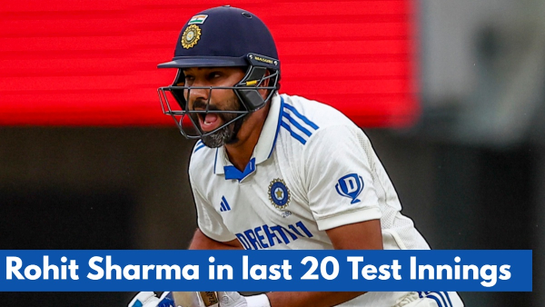 Rohit Sharma Last 20 Test Innings