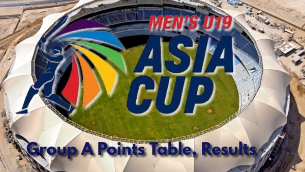 ACC Men s U19 Asia Cup 2024 Points Table Group A