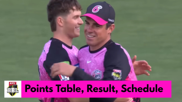 Big Bash League Points Table 2024-25 Big Bash League Points Table 2024-25