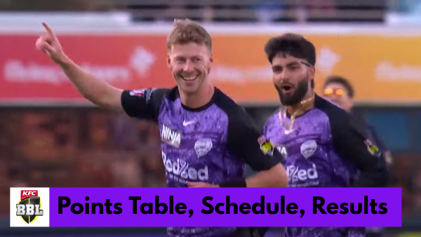 Big Bash League Points Table
