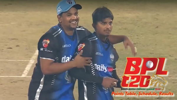 BPL Points Table 2025 on January 16