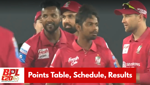 Bangladesh Premier League Points Table 2025