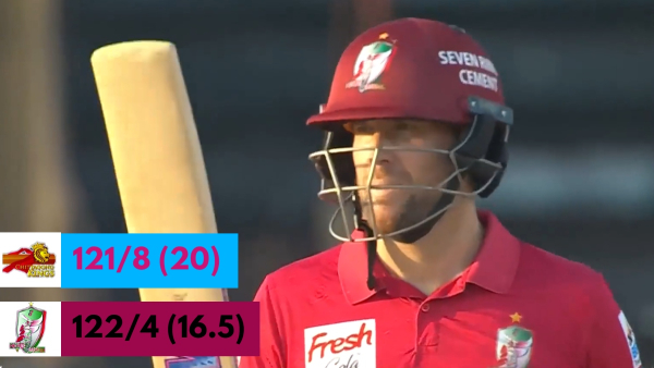 BPL 2025 Chittagong Kings vs Fortune Barishal