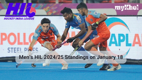 Hockey India League points table on January 18