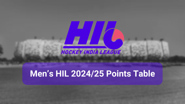 Hockey India League 2024 25 Points Table on January 24 in the men s competition