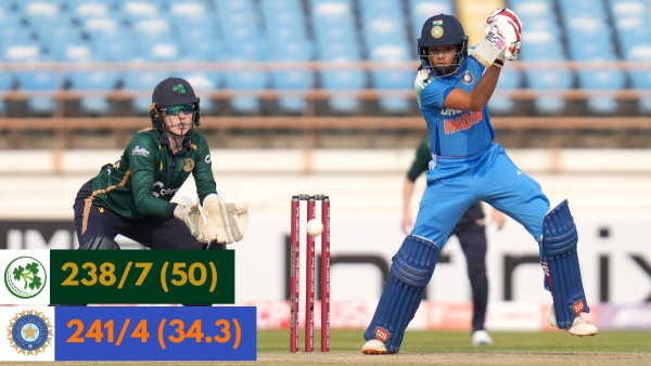 India W vs Ireland W 1st ODI