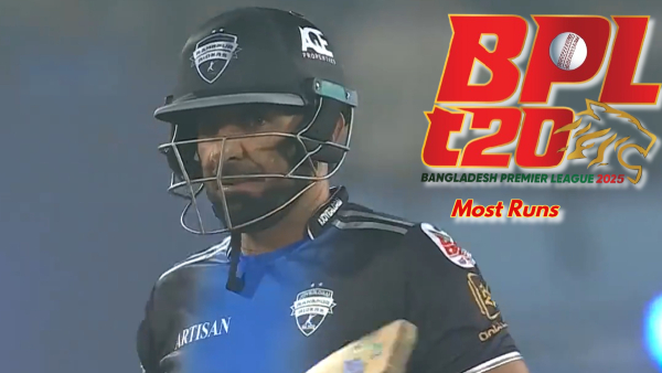 Most Runs in BPL 2025