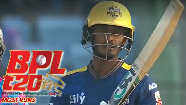 Most Runs in BPL 2025 on January 26