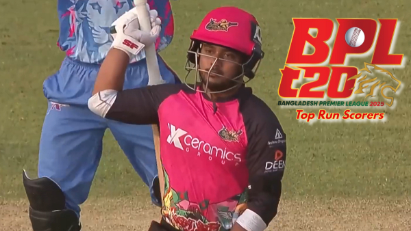 Most Runs in BPL 2025 on January 14