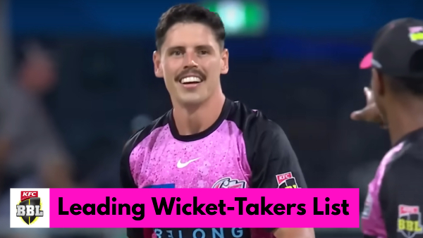 Most Wickets in Big Bash League 2024-25