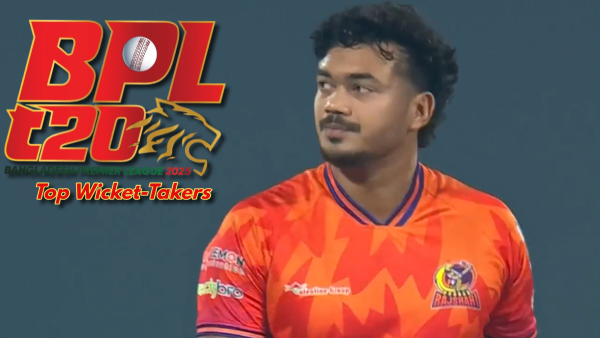 Most Wickets in BPL 2025