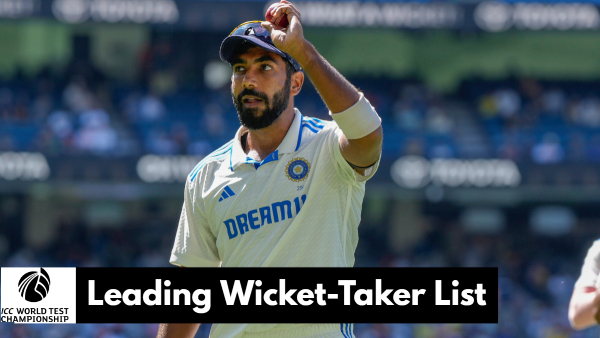 Most Wickets in ICC World Test Championship 2023-25