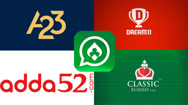 Scenario of Gaming Landscape and Outlook 2025