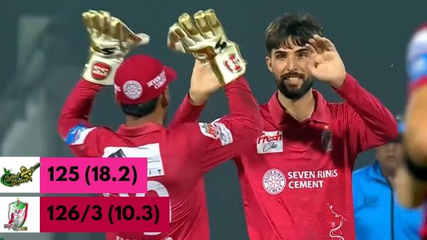 BPL 2025 Sylhet Strikers vs Fortune Barishal