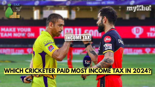 Virat Kohli Virat Kohli