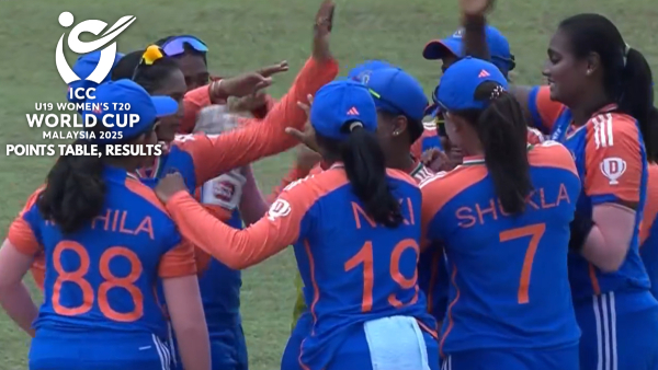ICC Women's U19 T20 World Cup 2025 Points Table Super Six Group 1