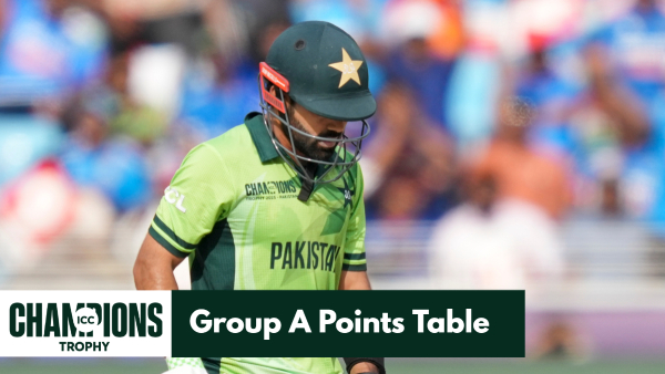 Champions Trophy 2025 Group A Points Table